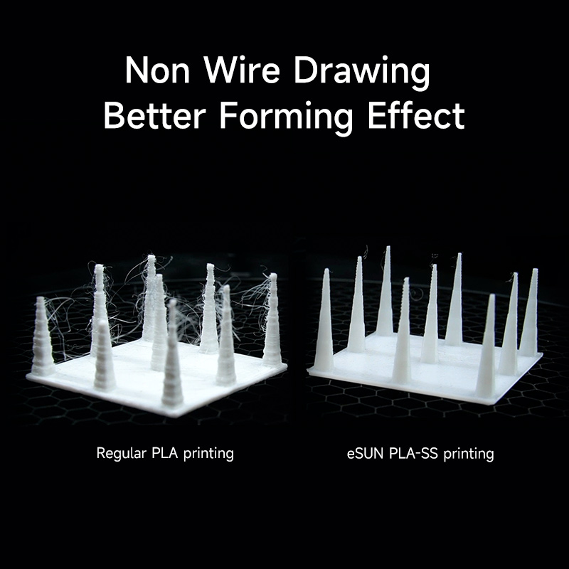 eSUN PLA-Basic 1.75mm 3D Filament 2KG - Image 2