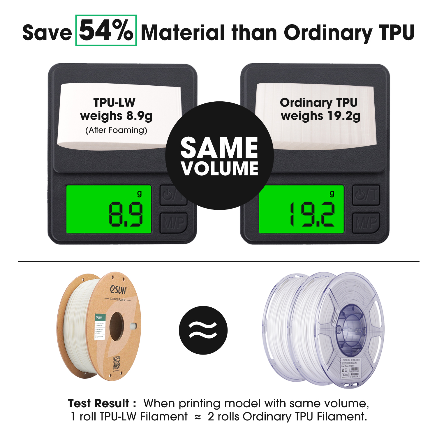 eSUN TPU-LW 1.75mm 3D Filament 0.75KG - Image 2