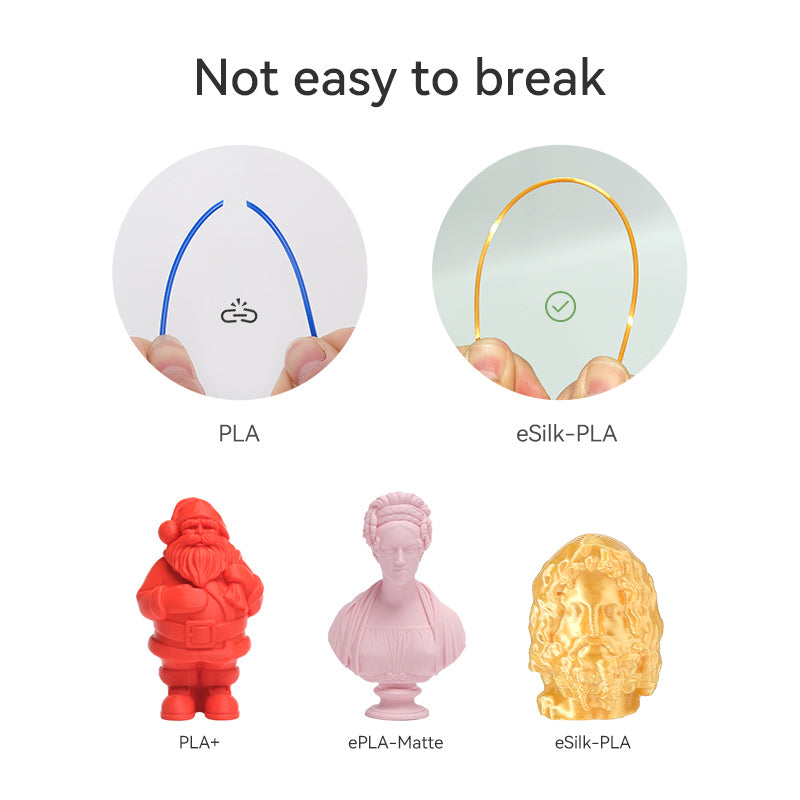 eSUN PLA-Silk Metal 1.75mm 3D Filament 1KG - Image 5