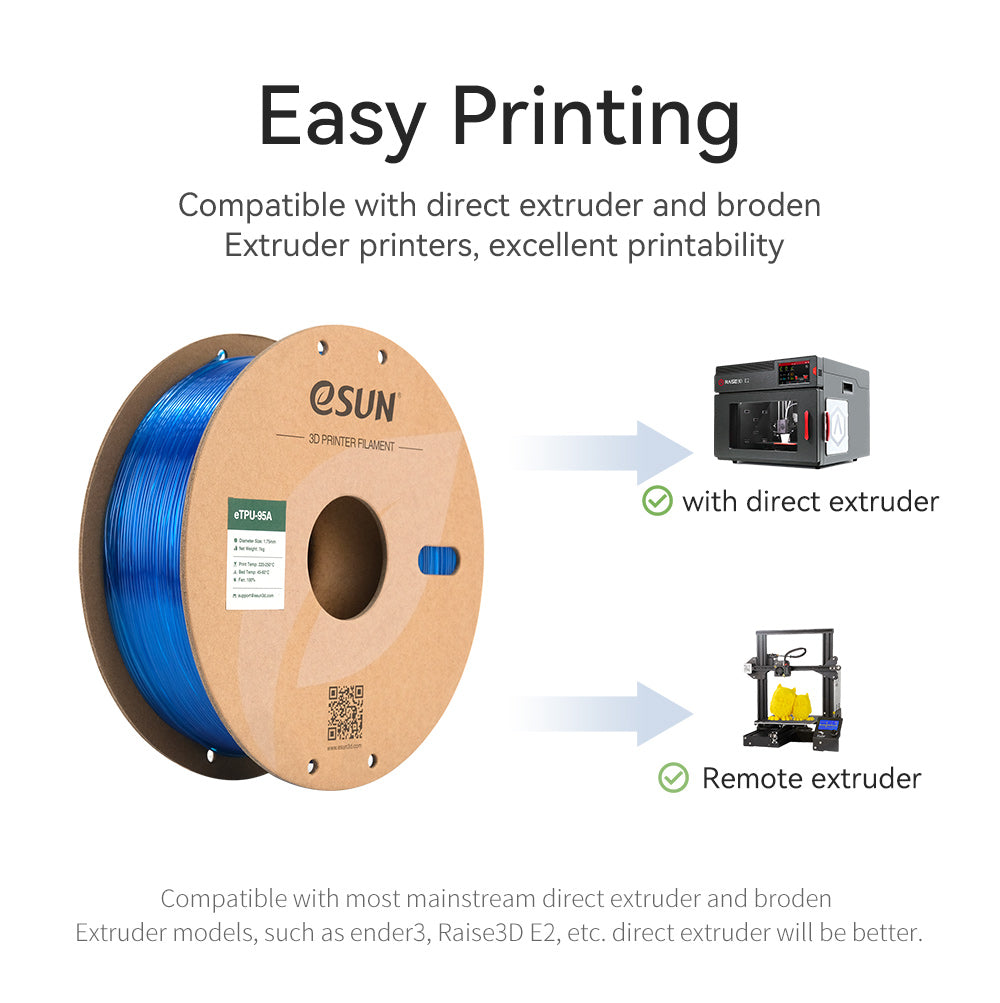 eSUN TPU-95A 1.75mm 3D Filament 1KG - Image 4